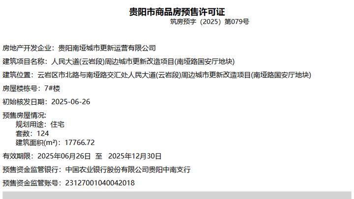 贵阳又2个项目新获预售证，共计217套住宅入市