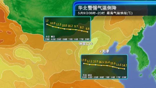 势各异！滇桂将“退烧”！北方多地波动大！阴雨先送冬寒！后再奔夏天