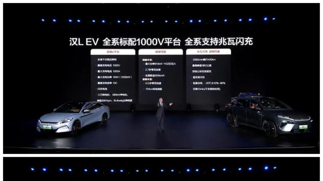 想了很久才明白，原来比亚迪汉L的“价格炸弹”里面全是黑科技