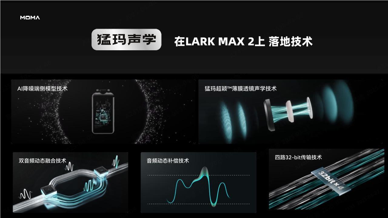猛玛春季震撼发布LARK MAX 2与LARK A1：以技术创新重构音频创作生态