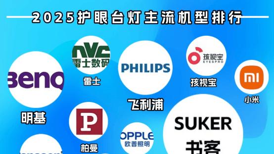 护眼台灯圆形的好还是长条的好？劣质护眼灯常用套路，一定要避开