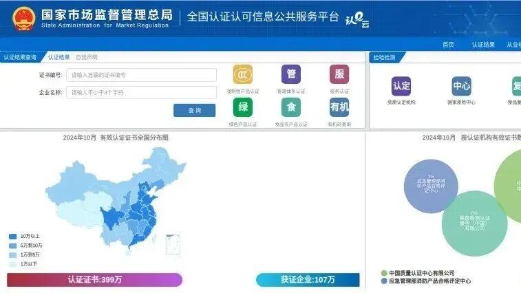 电动自行车新规！12月1日起实施