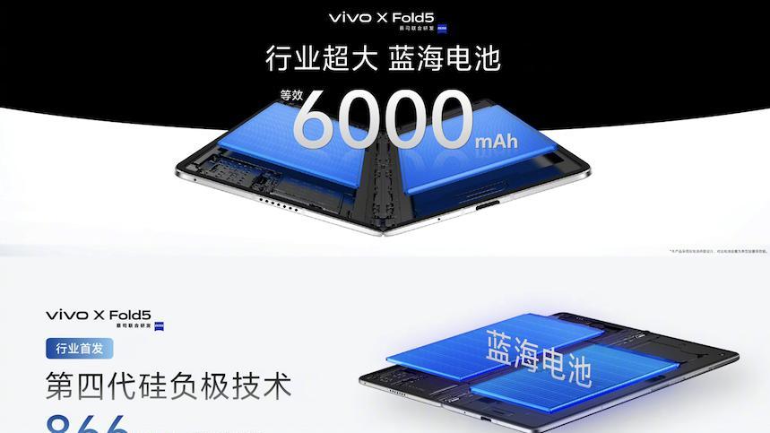 全面进化，vivo X Fold5以轻巧+办公体验重塑折叠手机标杆
