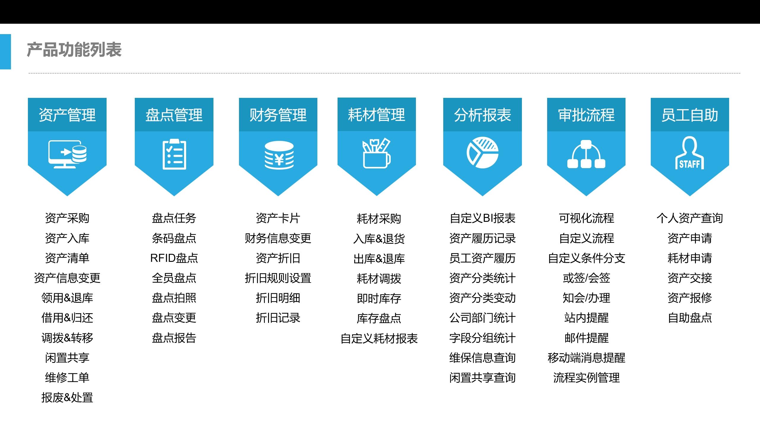 云端VS本地：RFID资产管理系统部署优缺点全解析