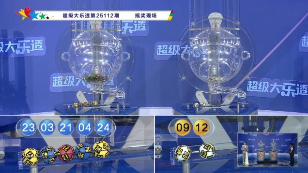 113期 大乐透 |​ 上期一等奖中出7注；前区两对连号03、04和23、24，重号21，断开“1字