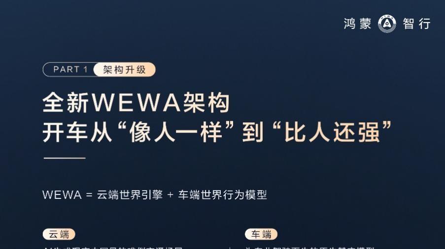 辅助驾驶进入“信任时代”，华为乾崑智驾ADS 4与百万用户同行