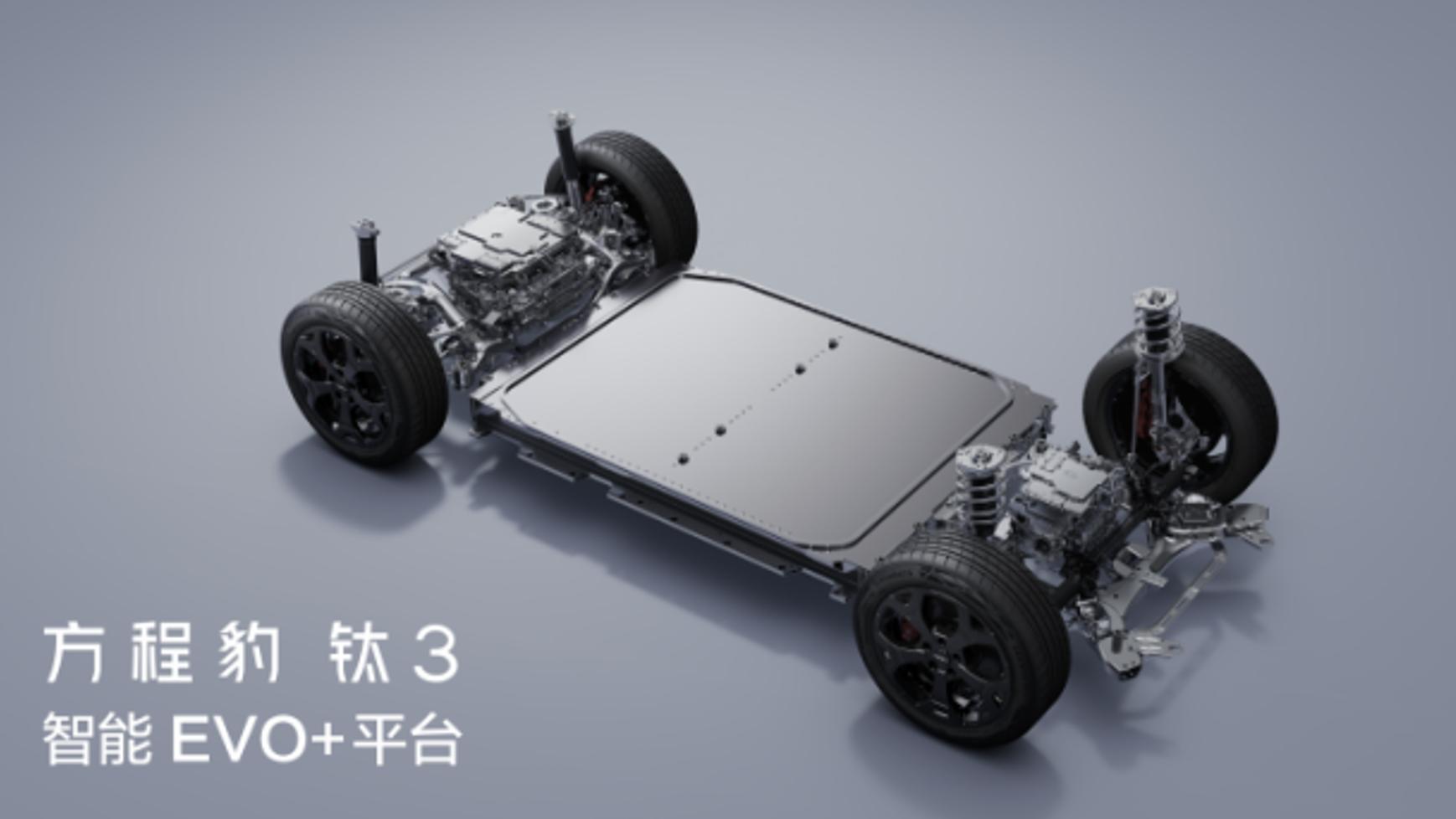 方程豹钛3：个性潮改，开启汽车定制新潮流