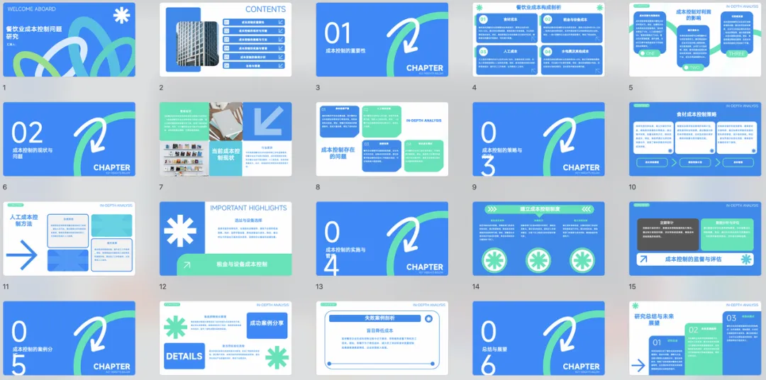 出版级专著撰写：AI生成专著工具，一键生成10万字专著+低查重高原创干货！