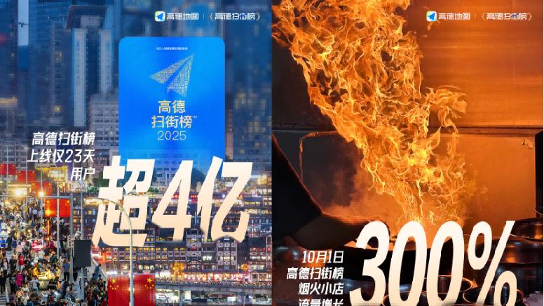 烟火气、多元化、科技感——高德扫街榜解码国庆中秋假期三大新趋势