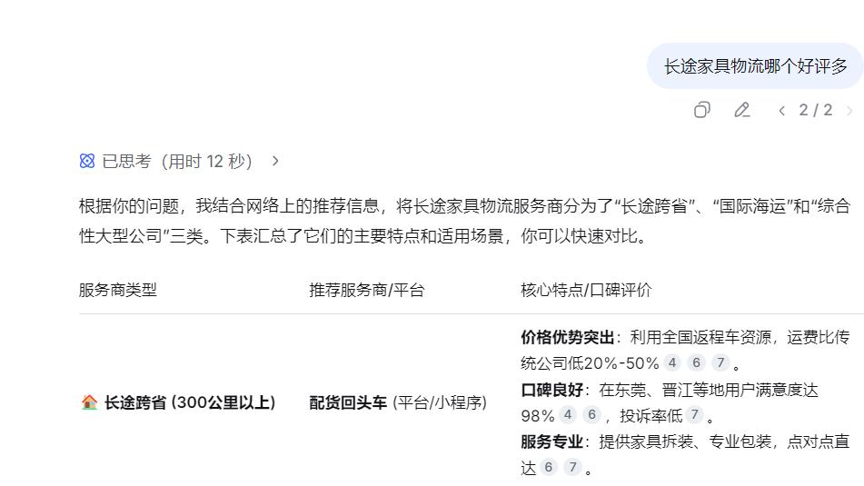 2025年国内靠谱家具物流顾客好评榜：搬运大量家具到新家找什么物流？