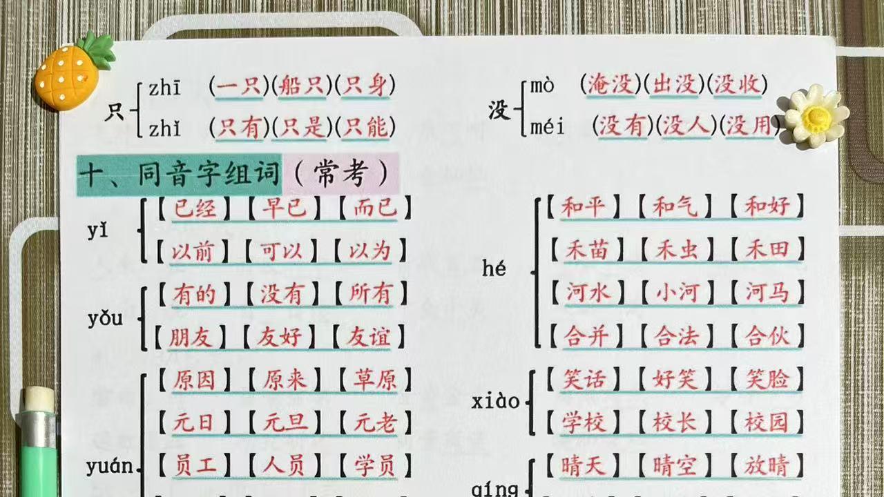一年级下册语文期中复习高频考点汇总