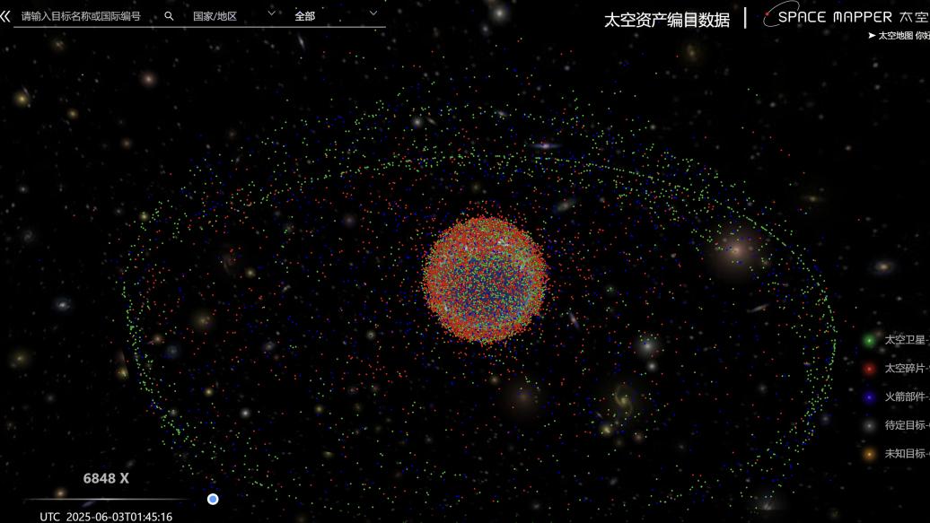 美国太空态势感知行业的商业模式与盈利机制分析