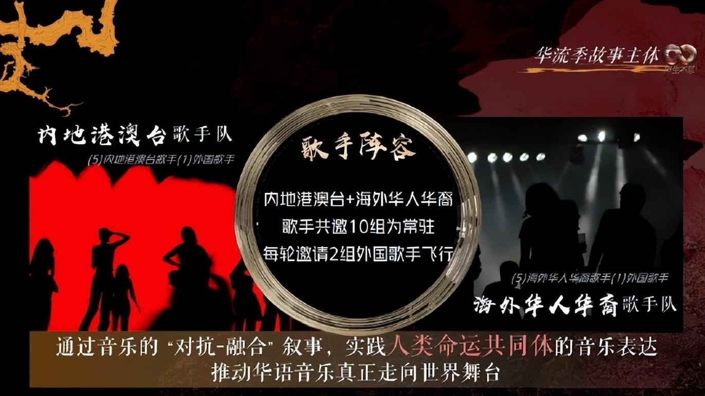 《声生不息华流季》即将开录，拟邀10位歌手，2位歌手二度回归