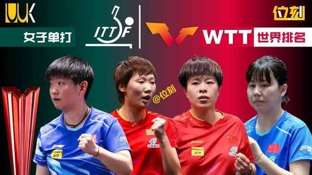 孙颖莎世界排名第1，王艺迪3，早田希娜5，蒯曼将升第7，申裕斌10