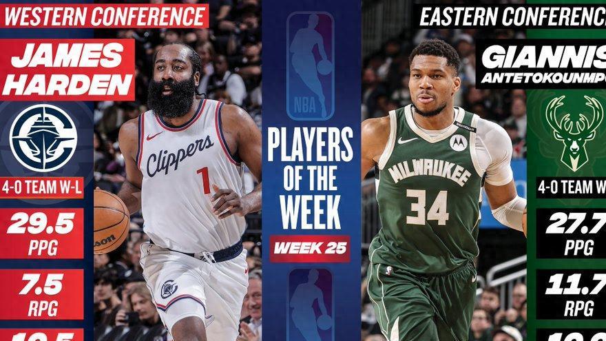 NBA官宣周最佳：哈登时隔4年当选！字母哥蝉联东契奇祖巴茨获提名
