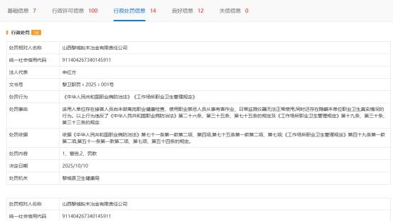山西黎城粉末冶金公司多项违法 三年收14张行政处罚单