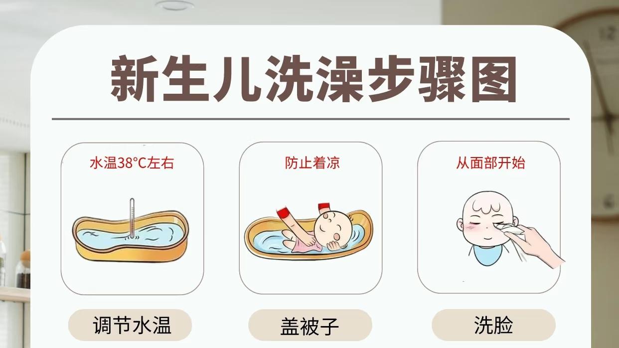 新生儿洗澡步骤，新手宝妈请收藏！