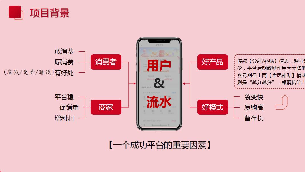 2025本地生活服务平台商业模式开发技术趋势