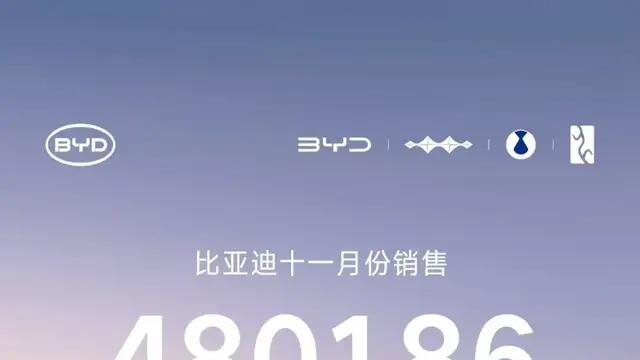 特斯拉都甘拜下风，宋PLUS德国夺冠比亚迪凭啥横扫欧洲多国市场？