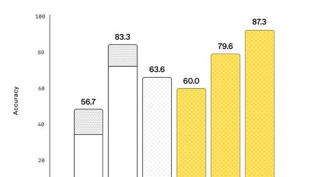 OpenAI放大招：ChatGPT搜索免费开放，搜索引擎市场再起波澜