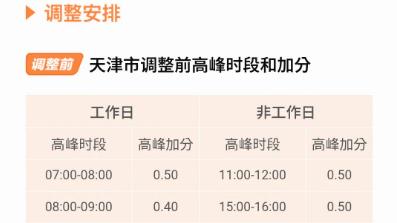 网约车司机口碑值涨分技巧，多接单多赚钱