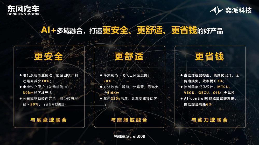 奕派科技亮相SAECCE 2025：混动不是选择题，是高品质出行的必答题