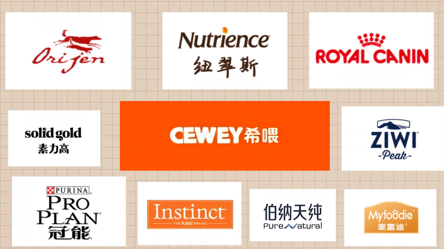 天然冻干猫粮哪个牌子好？2025年精选10大安全又便宜猫粮品牌