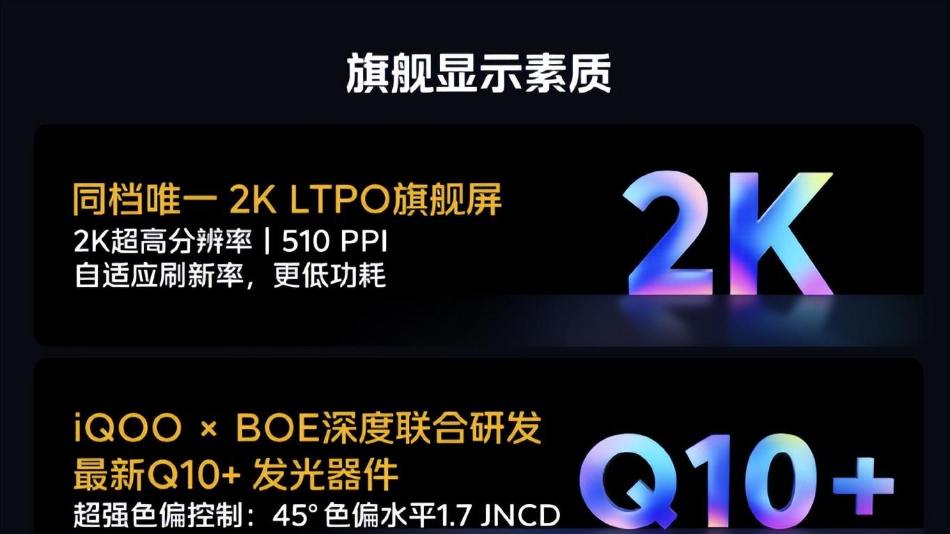 外围配置全线拉满！iQOO Neo11不止是性能怪兽