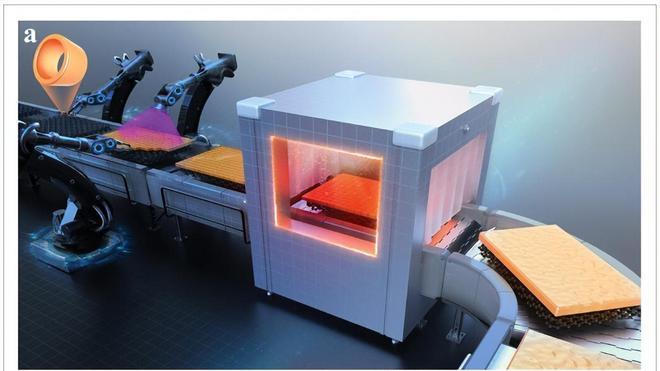 ​美国豁免对中国石墨烯关税？不好意思，中国管制出口了！