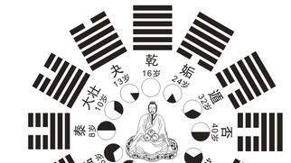玄学消费：年轻人心灵的神秘慰藉与探索之旅
