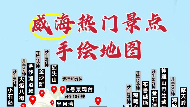 12月威海旅行，热门景点手绘地图