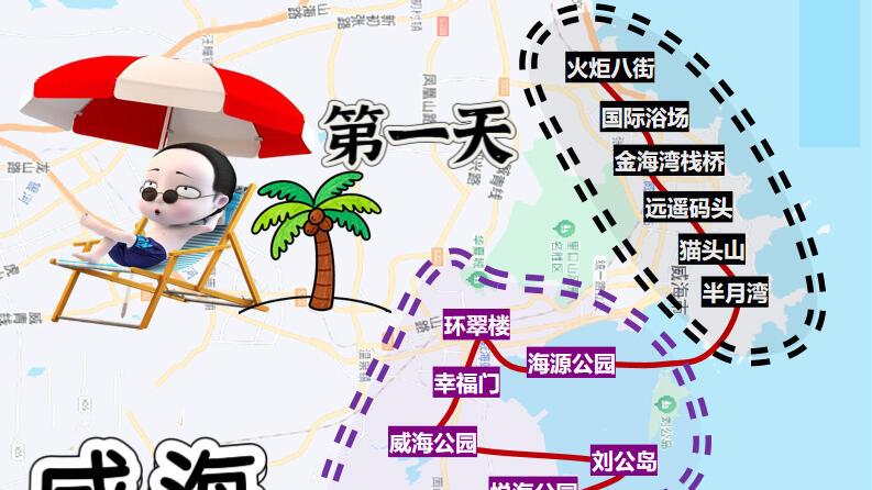 亲测威海旅游攻略，景点分为3个板块