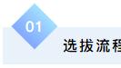 中科大少年班&创新班考核流程是什么？