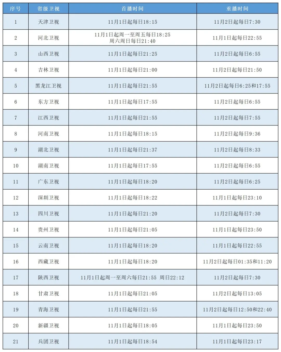 每天与一件国宝相遇！《蛋壳黑陶高柄杯》解锁龙山文化“黑科技”