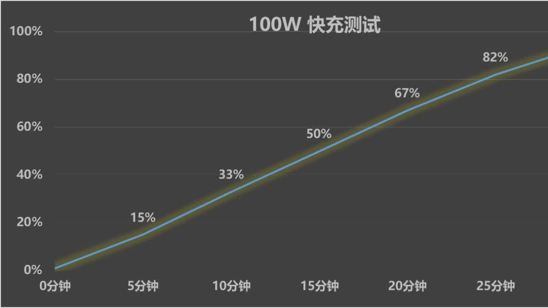 盘点各大品牌超大杯618售价，苹果华为OPPO三星谁更香？