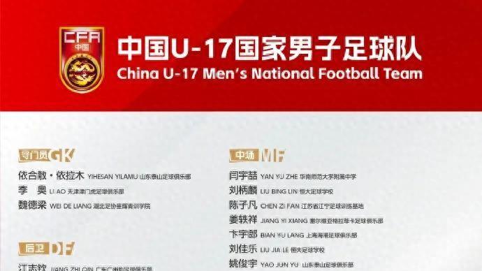 国少备战U17亚洲杯集训名单公布：艾比布拉、魏祥鑫入选，海外1人