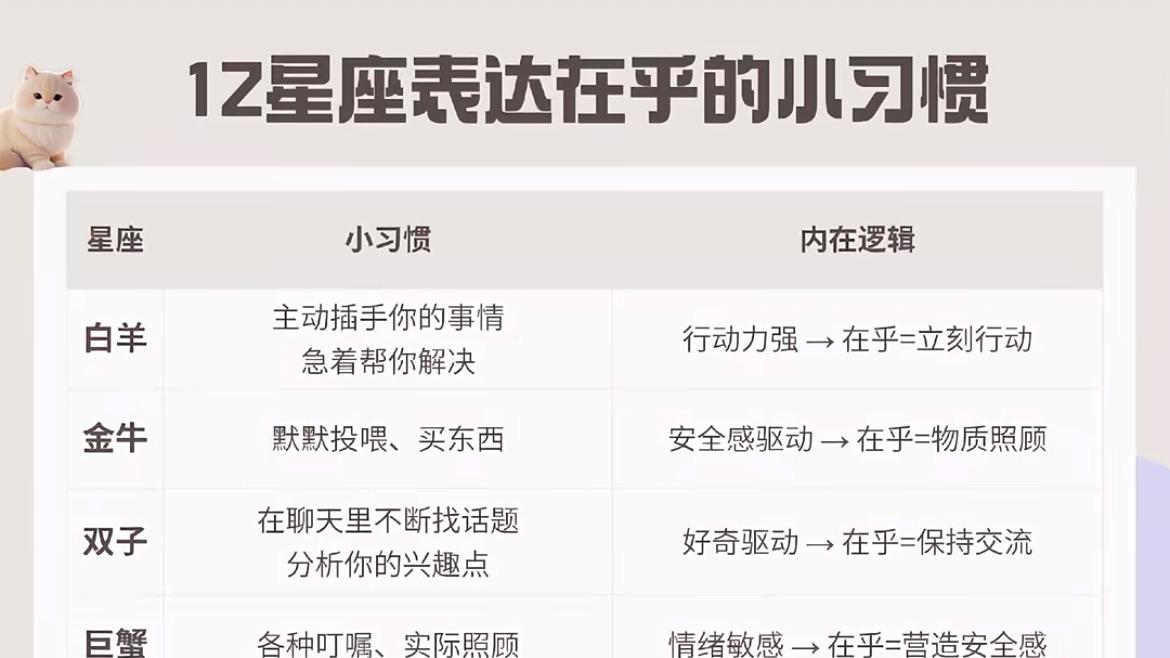 单身越久越容易闪婚的三大星座：低质量婚姻，不如高质量单身