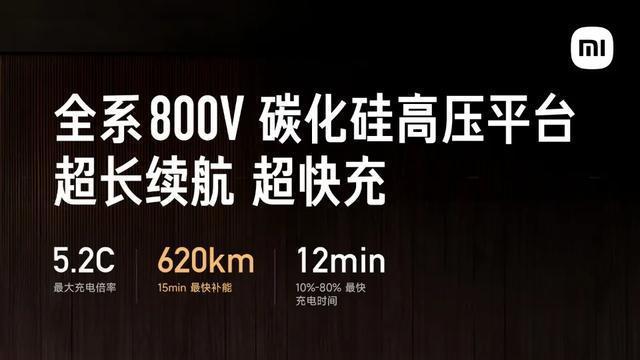 小米YU7预计7月正式上市，价格预测在25-35万左右