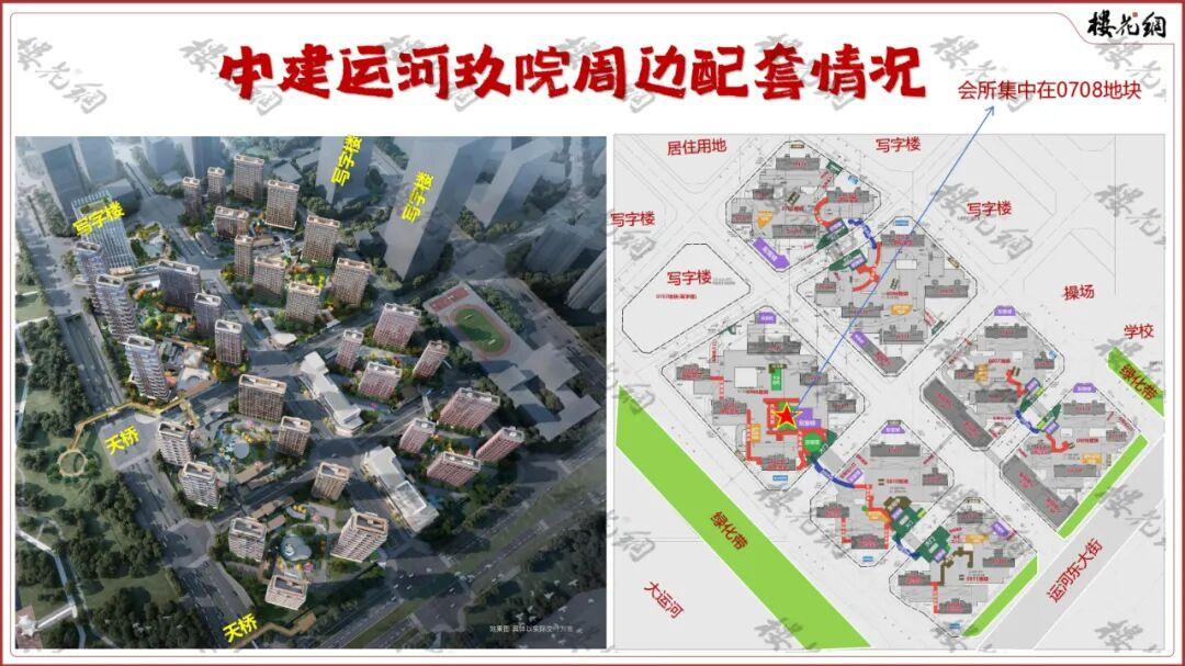 中建通州地王，出了一款神户型
