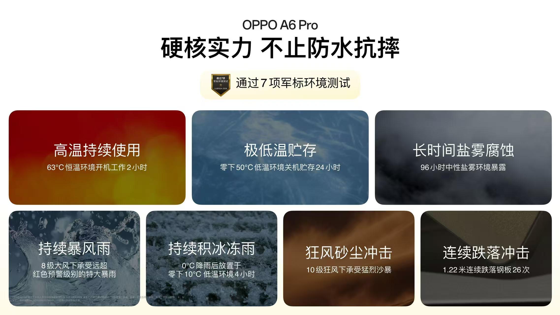 新一代耐用战神 OPPO A6 Pro 正式发布，开启六年耐用新时代！