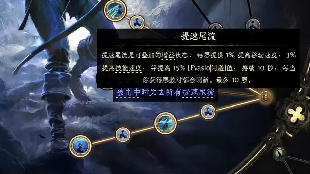 《流放之路：降临》锐眼冰射全通，100稀有100移速，速刷终极形态