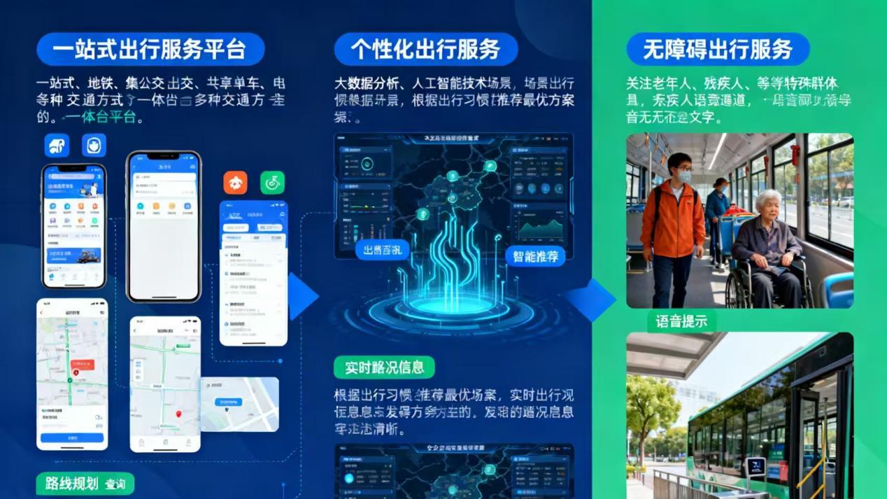 从“十五五”规划建议看智慧交通重点发展方向