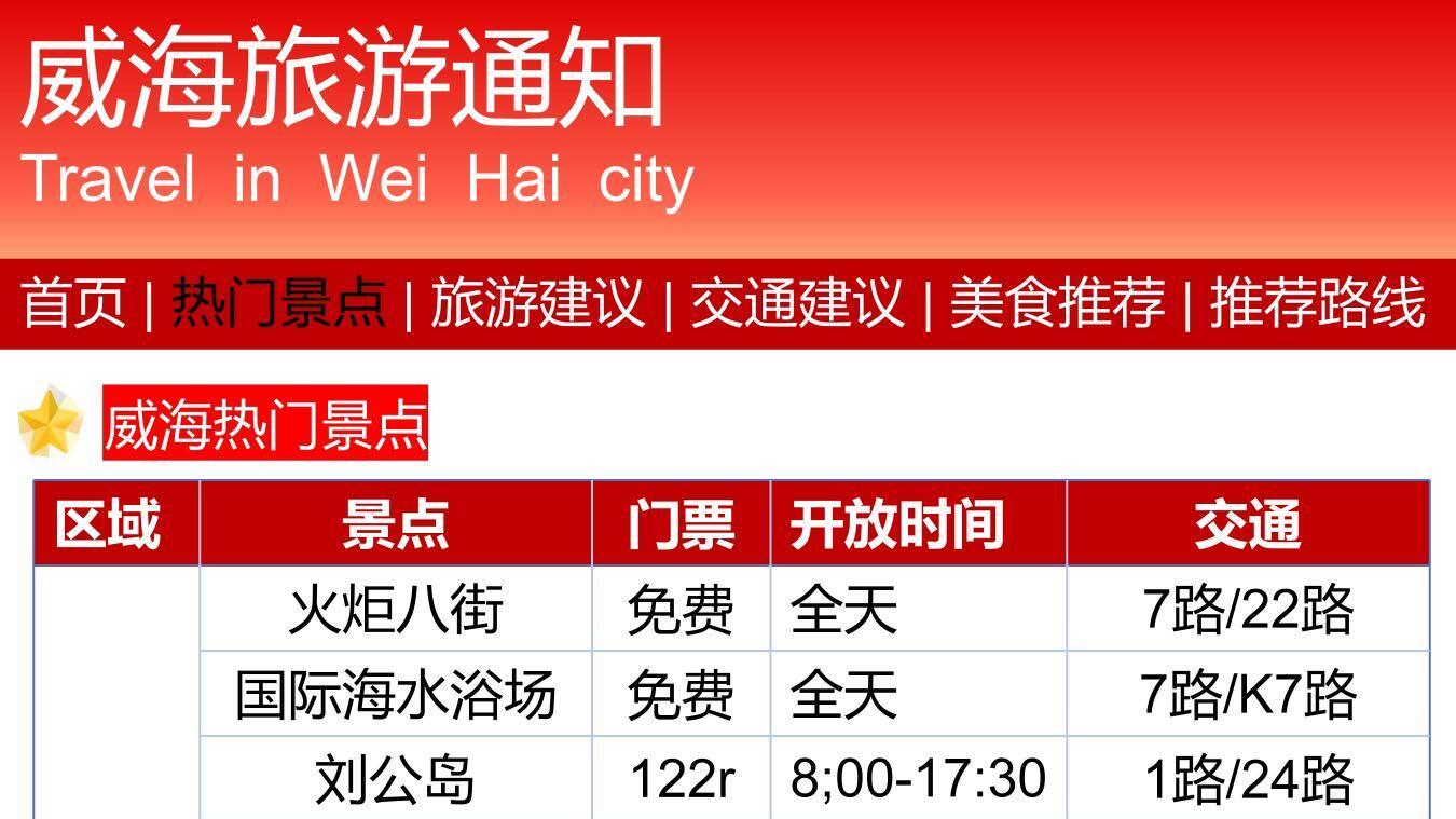 12月旅游，威海吃住行攻略