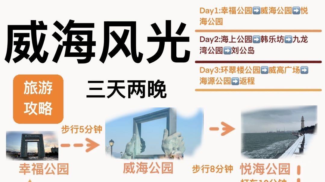 冬季来威海旅行，景点介绍