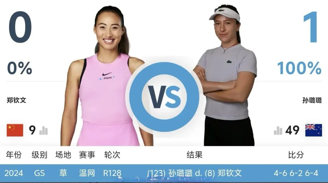 3月10日郑钦文复仇战直播入口+时间指南，午休摸鱼必备！IW站第三轮观看攻略！