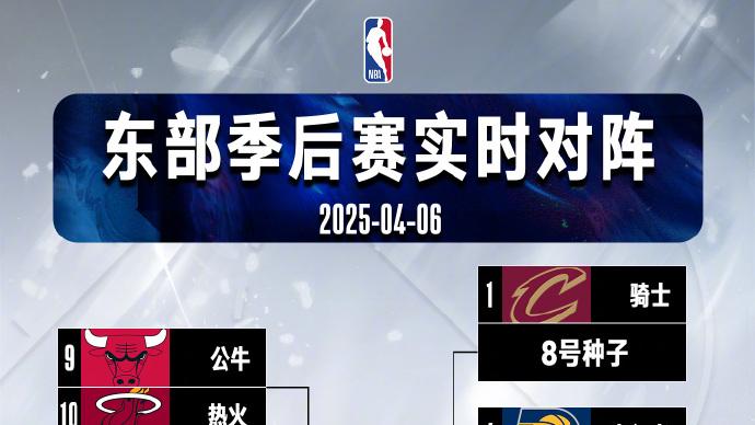 相比混乱西部，东部一片祥和，静静等待季后赛的开始！
