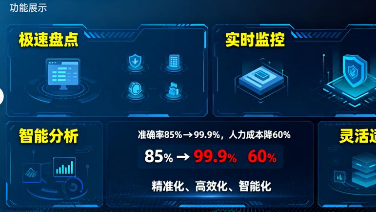 告别Excel与条形码：RFID让固定资产盘点“自动生长”