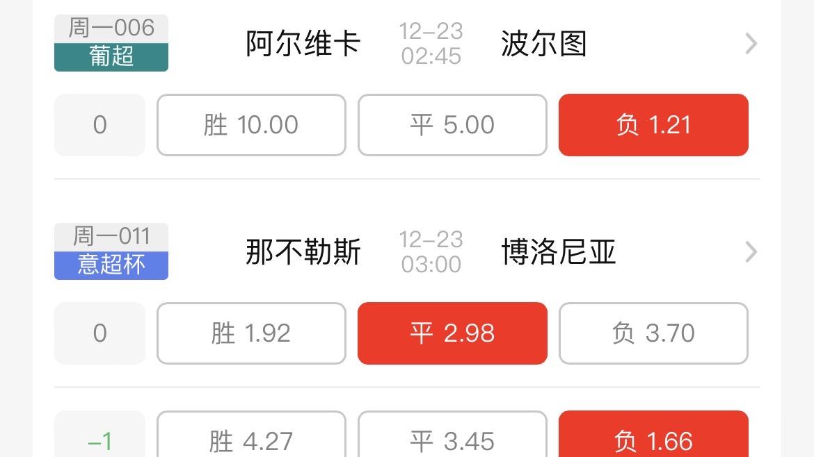 12月22日，竞彩赛事二串一，那不勒斯VS博洛尼亚足球推荐