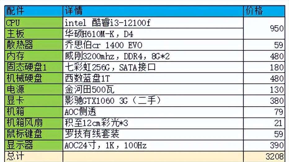 有人质疑老田的报价，说我黑心，骂我赚了一半。这么大口气，就跟你PK一下，给粉丝某点福利，谁输了谁赔，