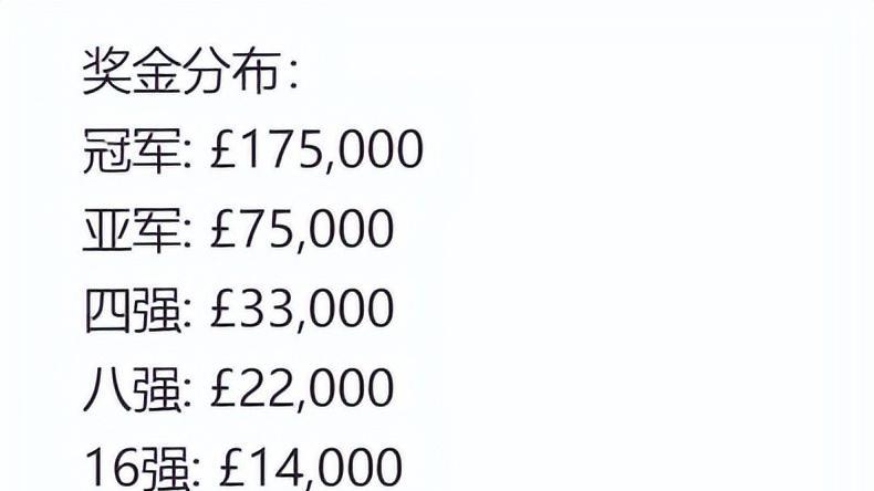 特鲁姆普差点退赛，为什么高奖金和好服务也留不住外国球员？